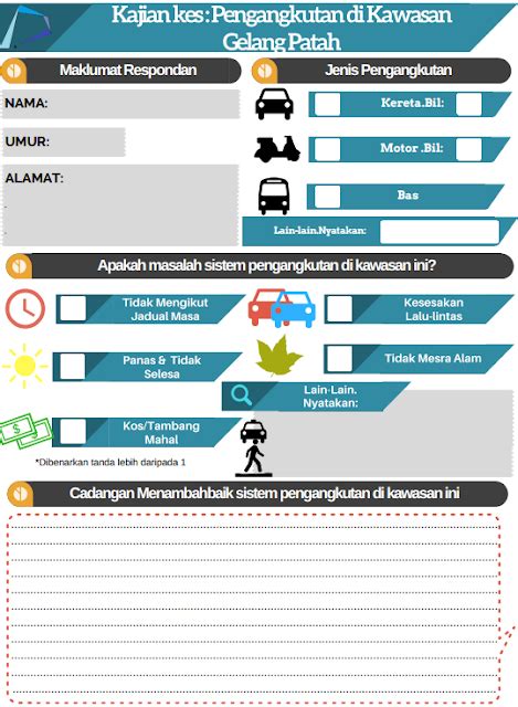 Contoh Jawapan Tugasan Geografi Pt3 2016 Pengangkutan Image