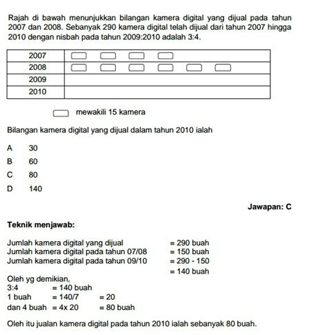 Contoh Soalan Matematik Peperiksaan Spa Image