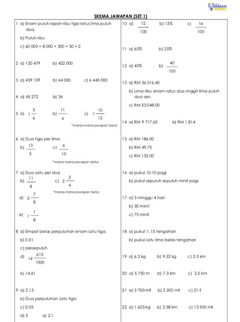 Contoh Soalan Matematik Tahun 6 Ikut Topik Image