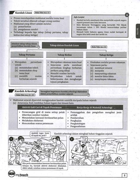 Password Jawapan Buku Omg Bahasa Melayu Tingkatan 4 Image