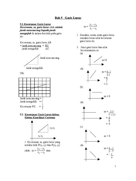 Soalan Latihan Garis Lurus Tingkatan 3 Image