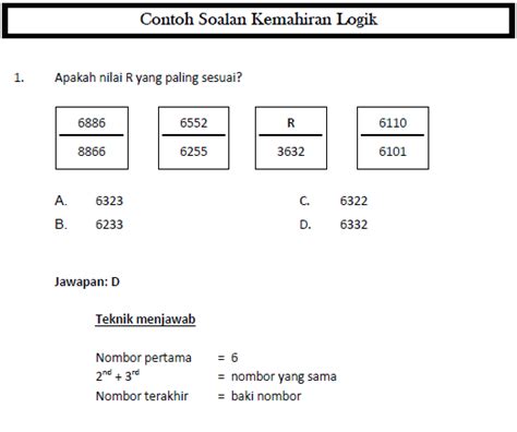 Soalan Spa Daya Menyelesaikan Masalah Kp29 Image