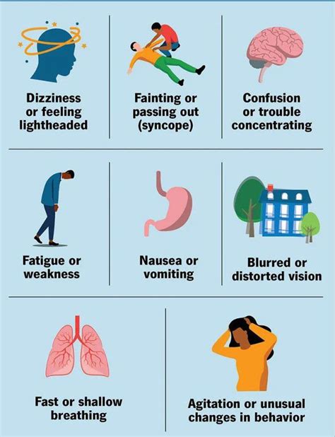 What Causes Low Blood Pressure And Fainting